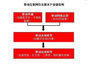 Ҧ���˿�������ʶ����Ƶ�����ݣ����ӽ�ͷ�ֵ�׷��·�� ��8������(��ͼ)...