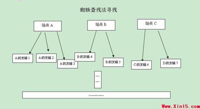 ��ͨ�齫����������Ƶ���㶫ï���Ѱ�ϸ��:ԭ��Ǳ�������������Ա...